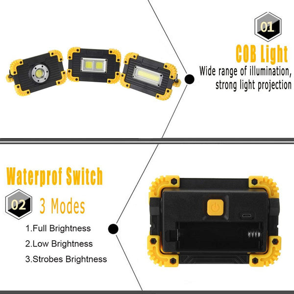 Portable Led Spotlight