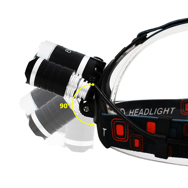 Powerful 4-Mode Headlamp