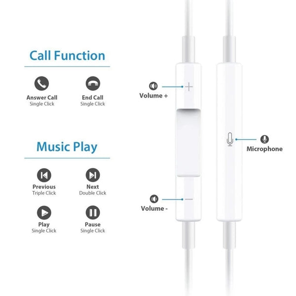 Original Stereo Earphones with Mic for iOS & Android