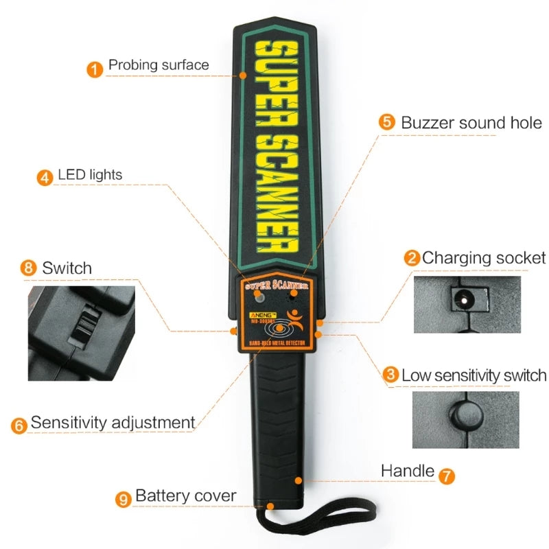 Portable Handheld Metal Detector High Sensitivity Scanner Tool