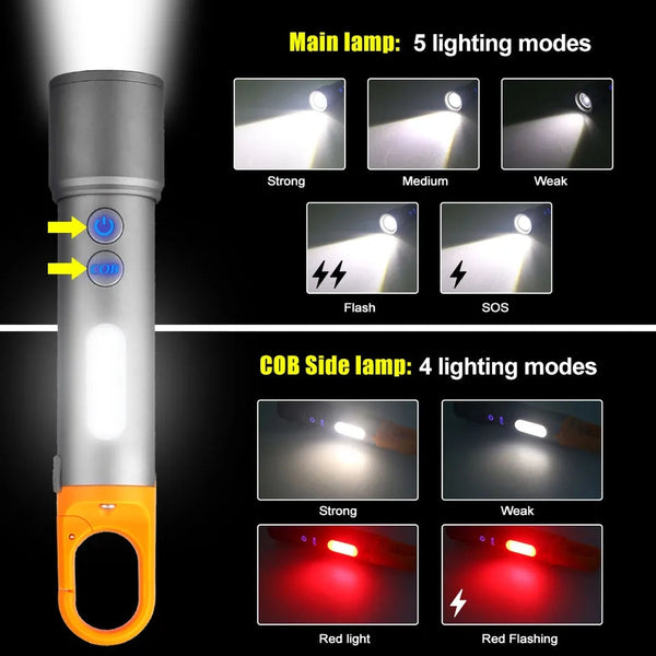 Super Powerful Bright Rechargeable Led Flashlight Torch