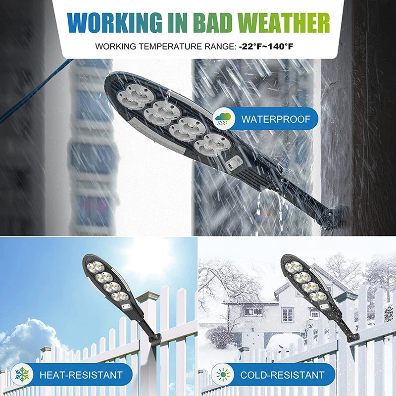 Heavy Duty Solar Street Light 3 Modes with Remote Control