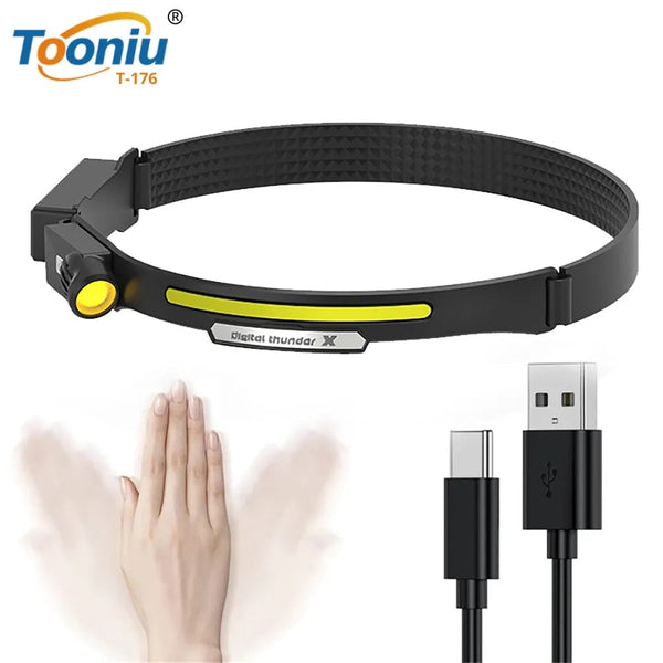 Rechargeable Powerful LED Head Lamp