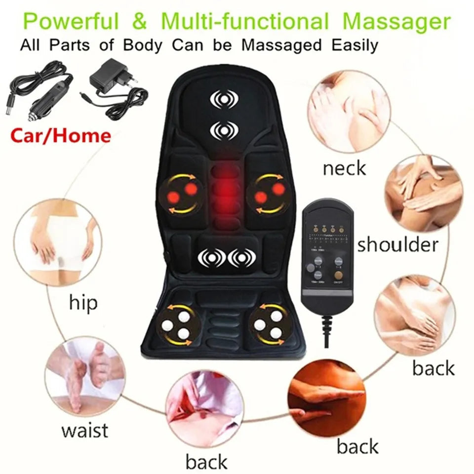 Robotic Cushion Massager for Car and Home