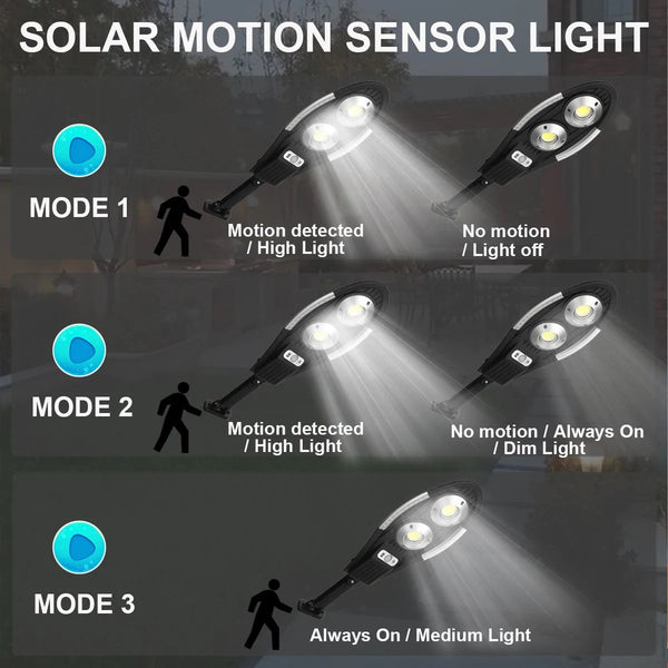 500W Solar Street Motion Sensor Coblight