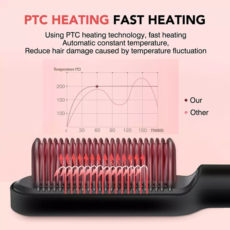 Hair Straightener Comb, Fast Ceramic Heating Ionic Straightening Brush