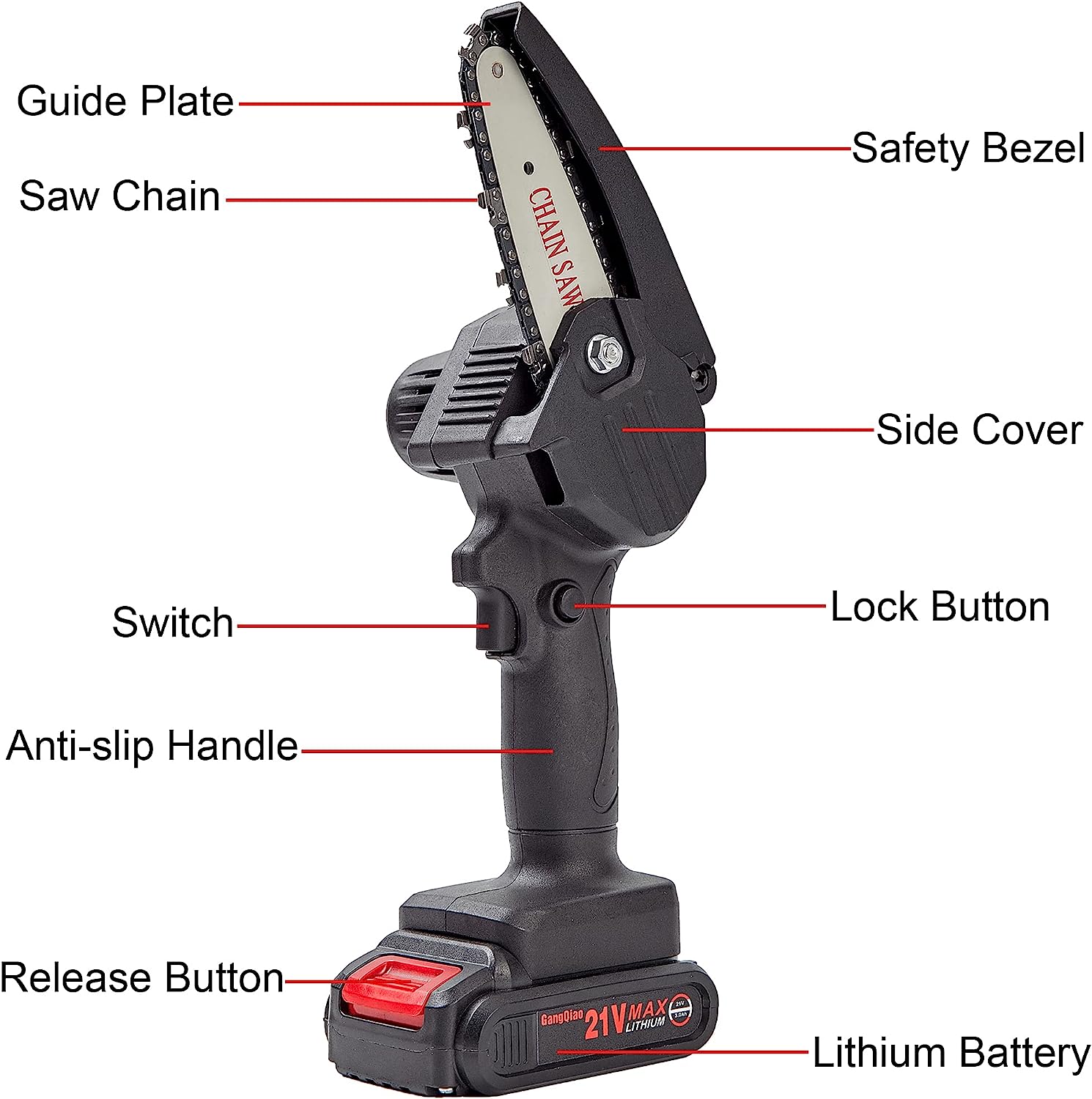 Portable Mini Chainsaw