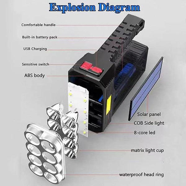 Solar Rechargeable COB Flashlight for Camping