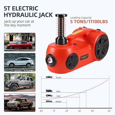 Multi-function Electric Car Jack Kit