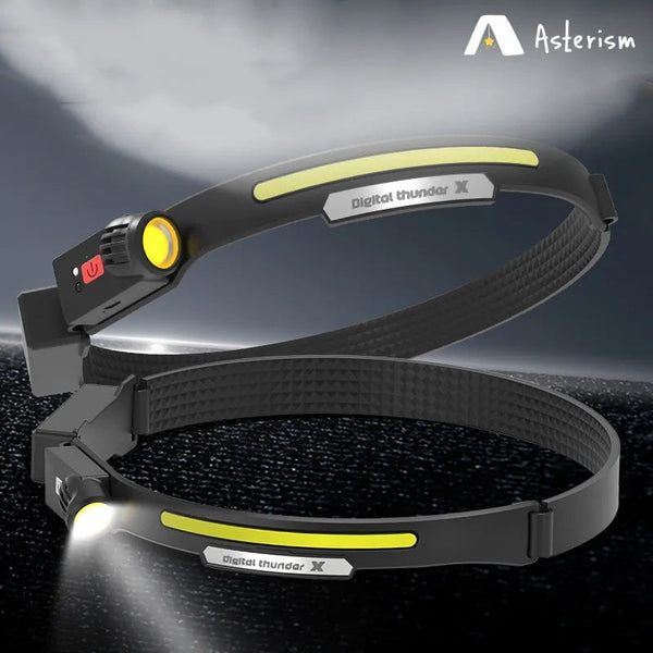 Rechargeable Powerful LED Head Lamp