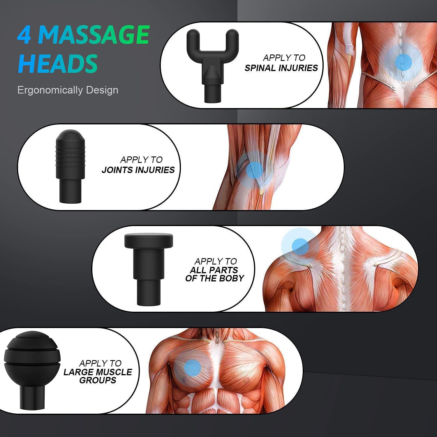 BlueIdea Fascial Muscle Massager