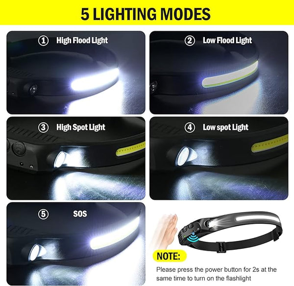 LED Head Lamp Flashlight with Motion Sensor