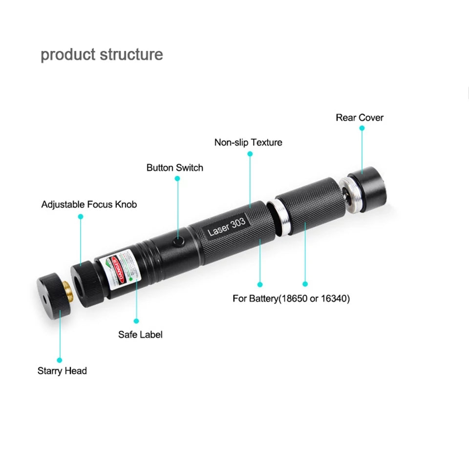 Rechargeable Green Laser Pointer 303 Party Pen Disco Light 5 Mile + Battery