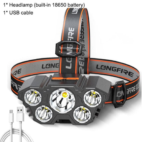 LED Highlight USB Headlight F-T21