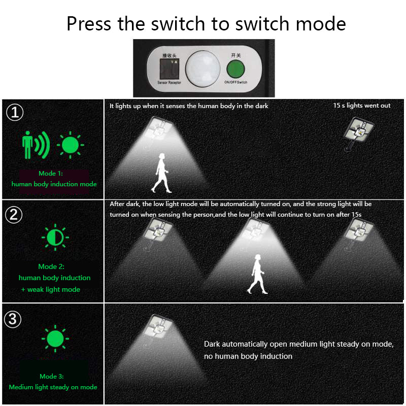 Solar Street Light with Motion Sensor