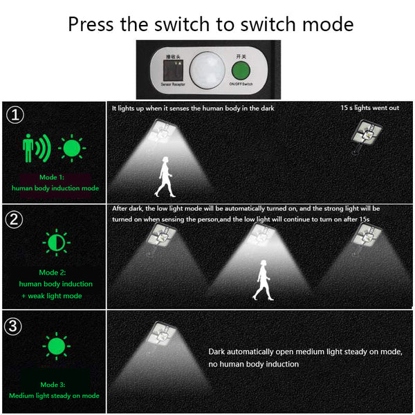 Solar Street Light with Motion Sensor