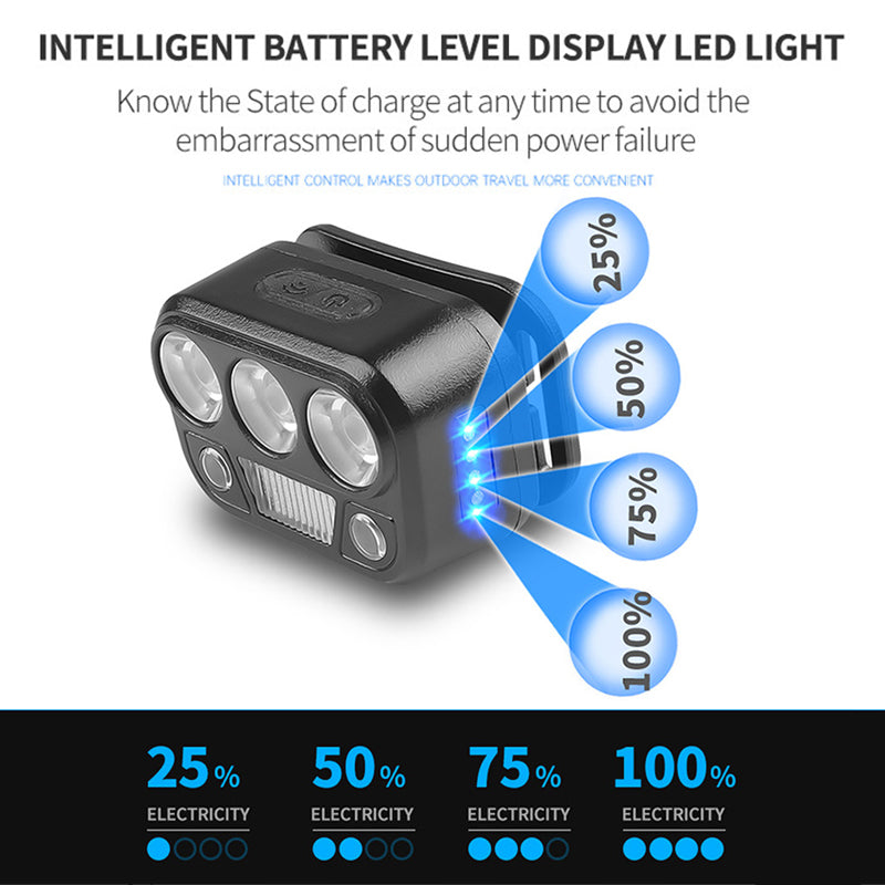 Emergency USB Motion Sensor Head Torch