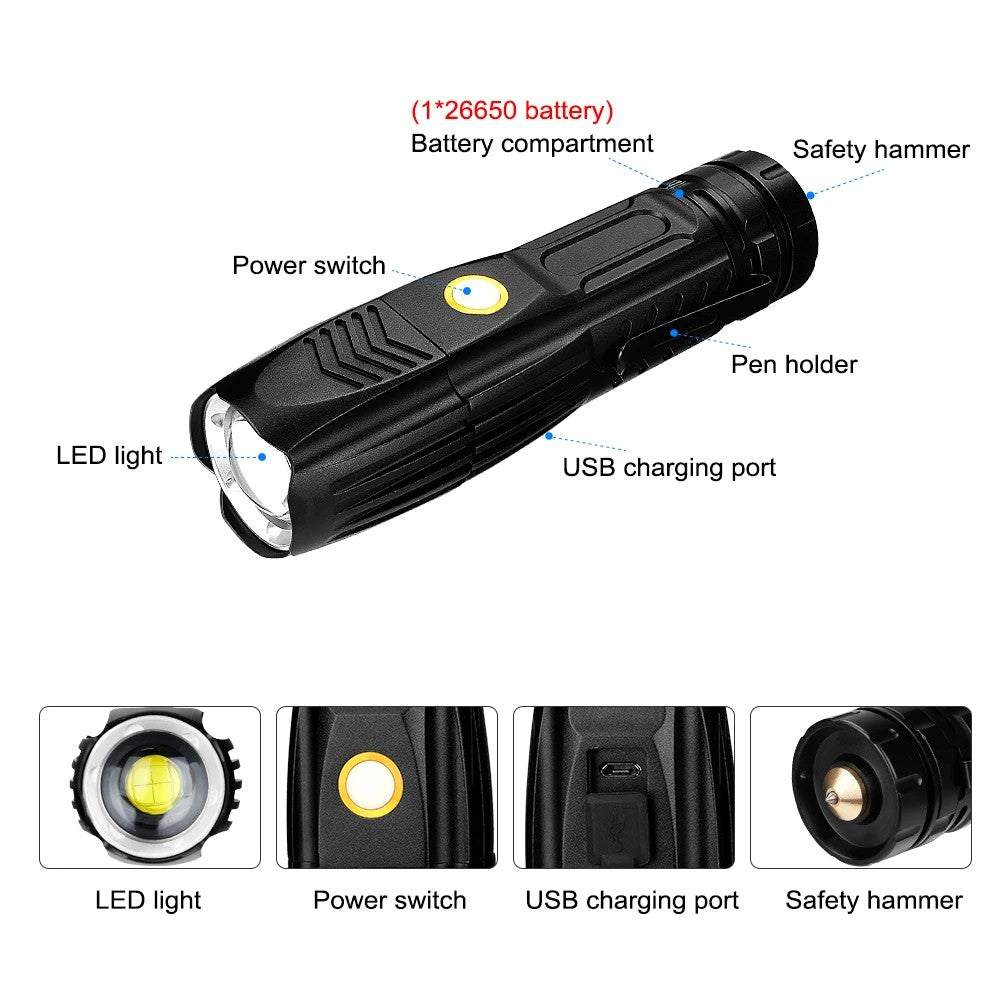 P90 LED Flashlight- 1,000 Meters Range