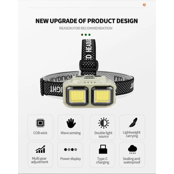 Smart Waterproof Headlight