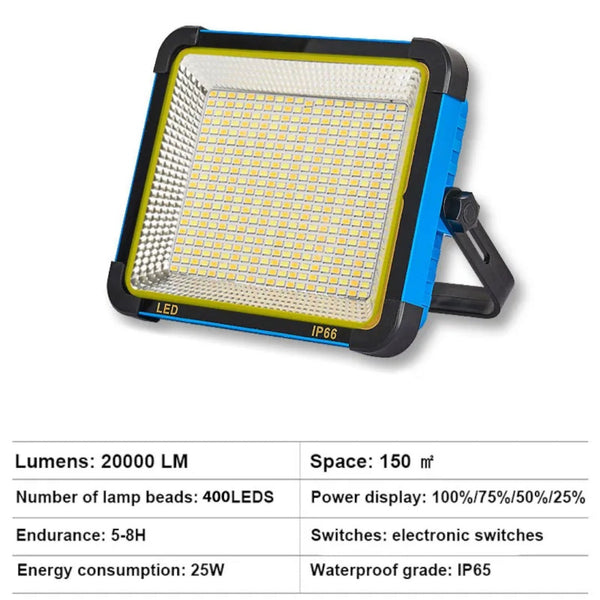 USB Rechargeable Solar Flood Light 100W