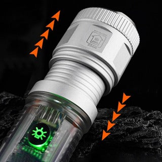 Ultra Powerful LED Flashlight with Rotating Zoom Long Range Multifunctional