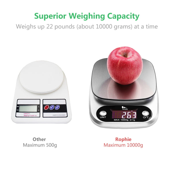 Digital Food Scale- Back-lit LCD Display