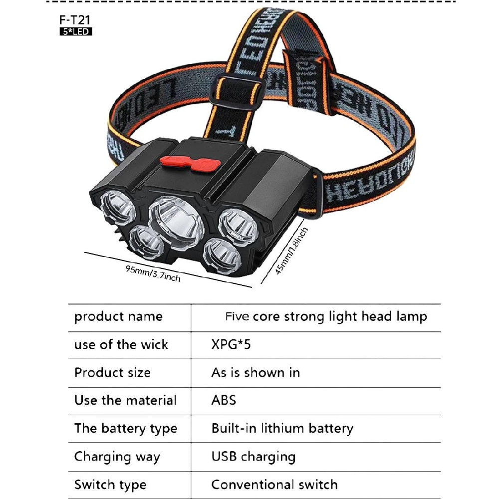 LED Highlight USB Headlight F-T21