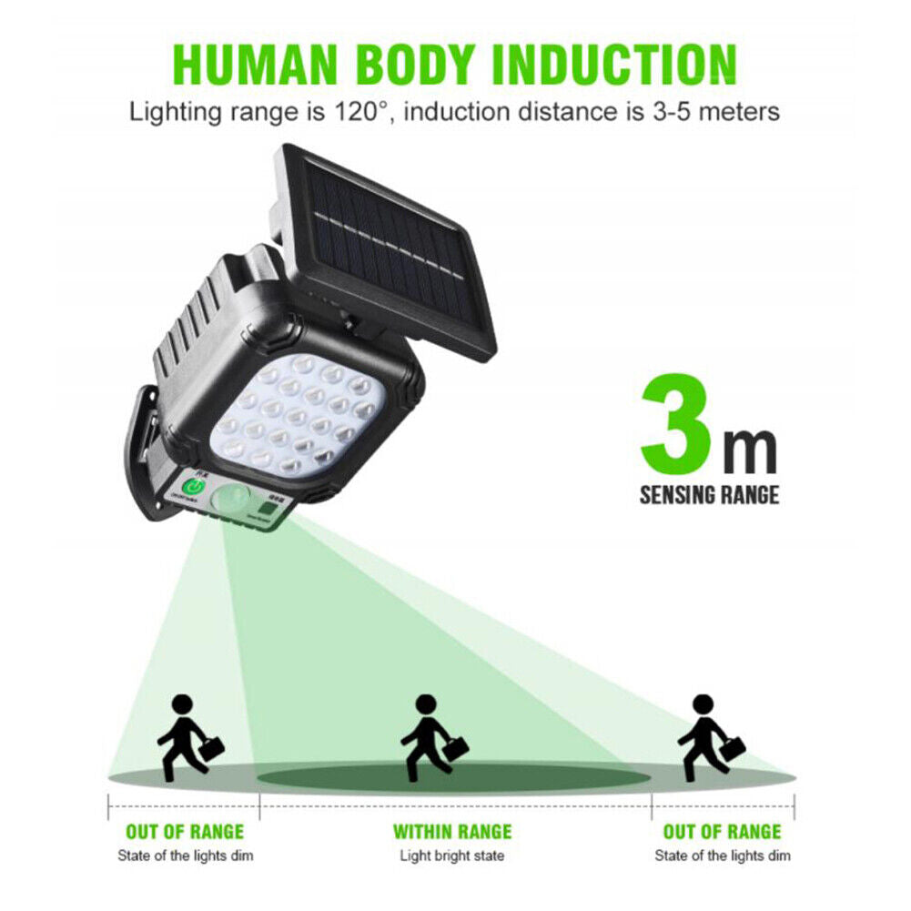 LED Solar Light Motion Sensor Wall Lamp