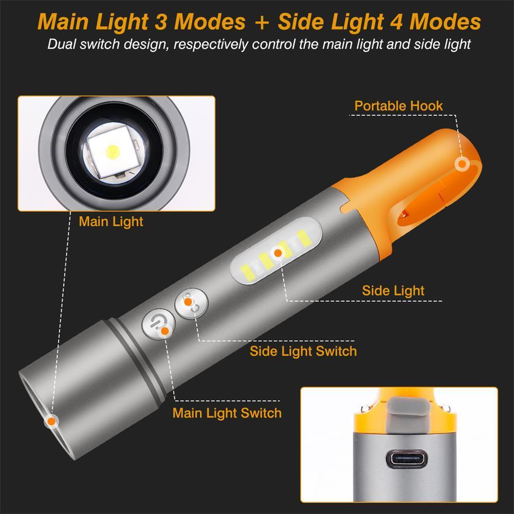 Super Bright Zoom 20W LED Tactical LED Flashlight- Black