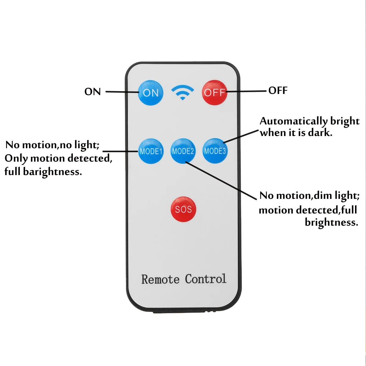 500W Solar Street Motion Sensor Coblight