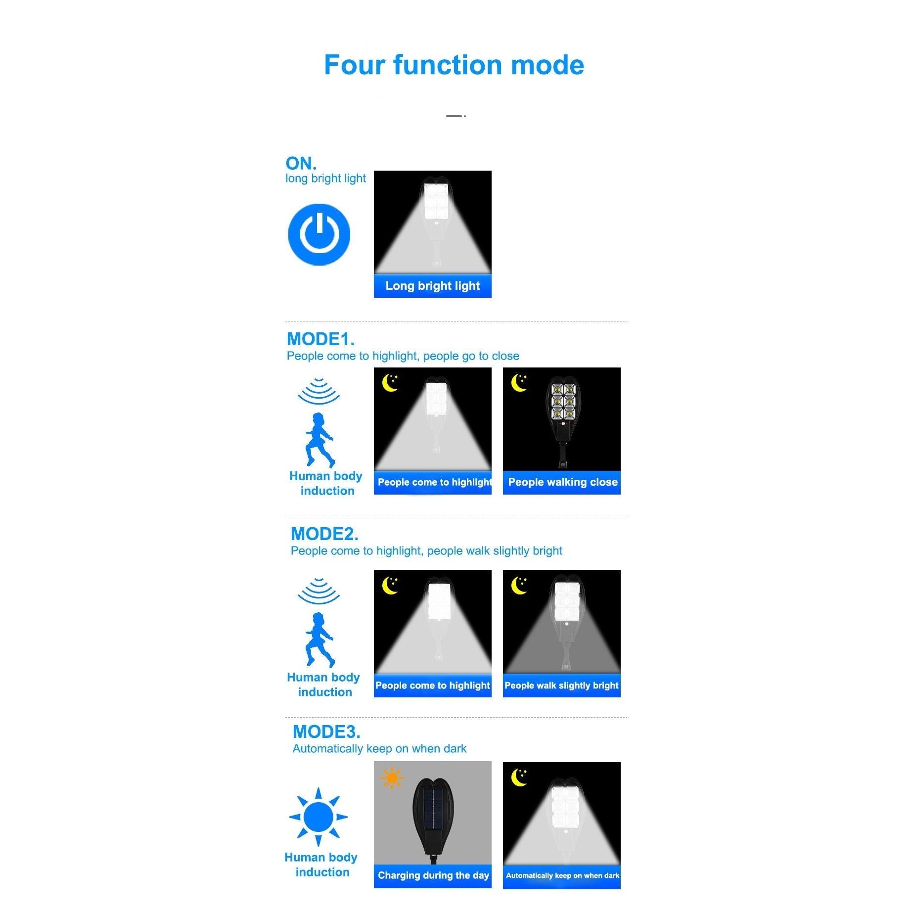 LED Motion Sensor Solar Street Light